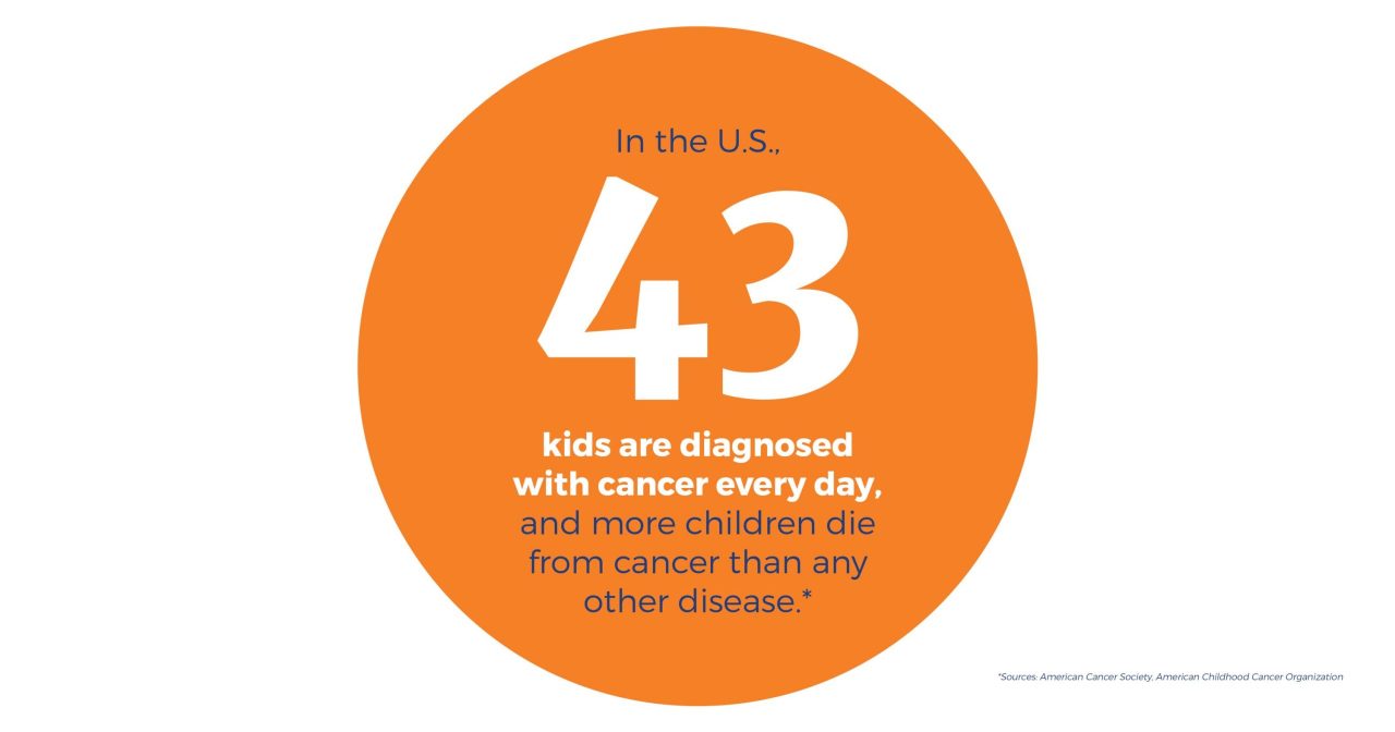 childhood-cancer-statistics-us-diagnosis