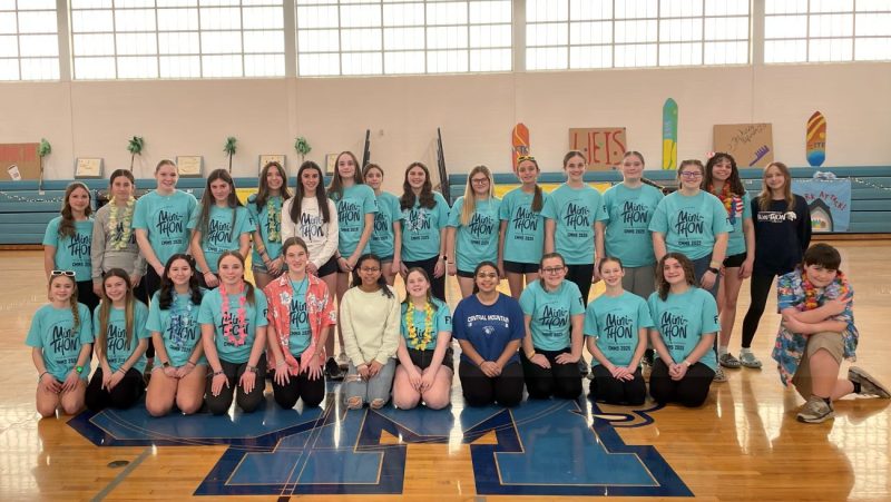 Mini-THON® | Student-Led Fundraisers for Pediatric Cancer